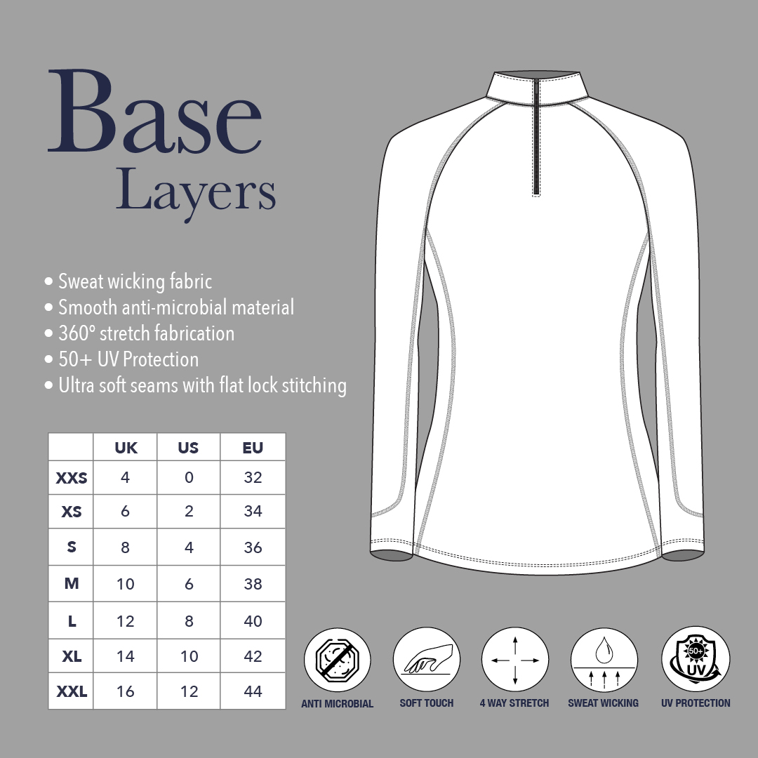 SS21 Web Diagrams - Base Layers new